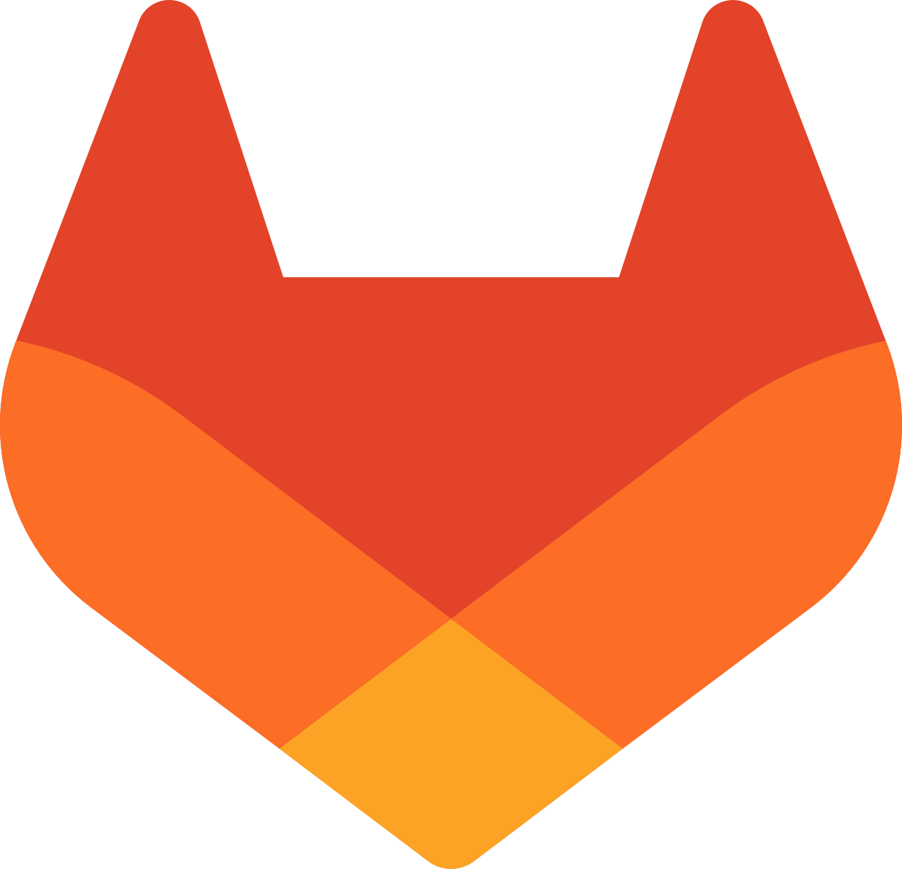GitLab Community Edition
